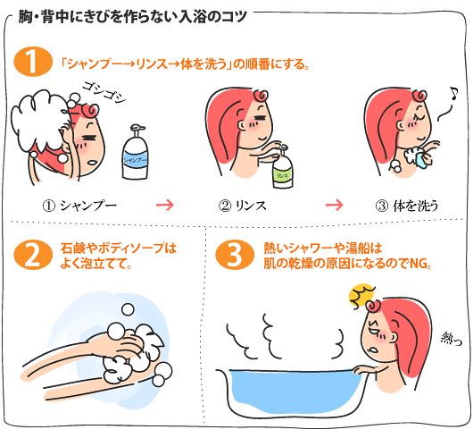 胸・背中に作らない入浴のコツ